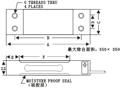 新敏測控