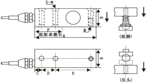 新敏測控