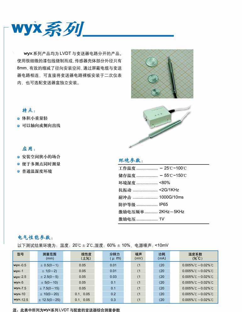新敏測控